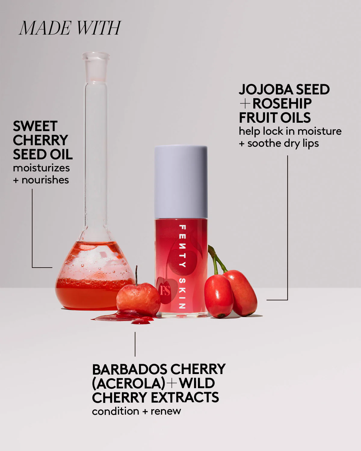 Cherry Mouth 3-Piece Lip Set + Pouch - Image 8