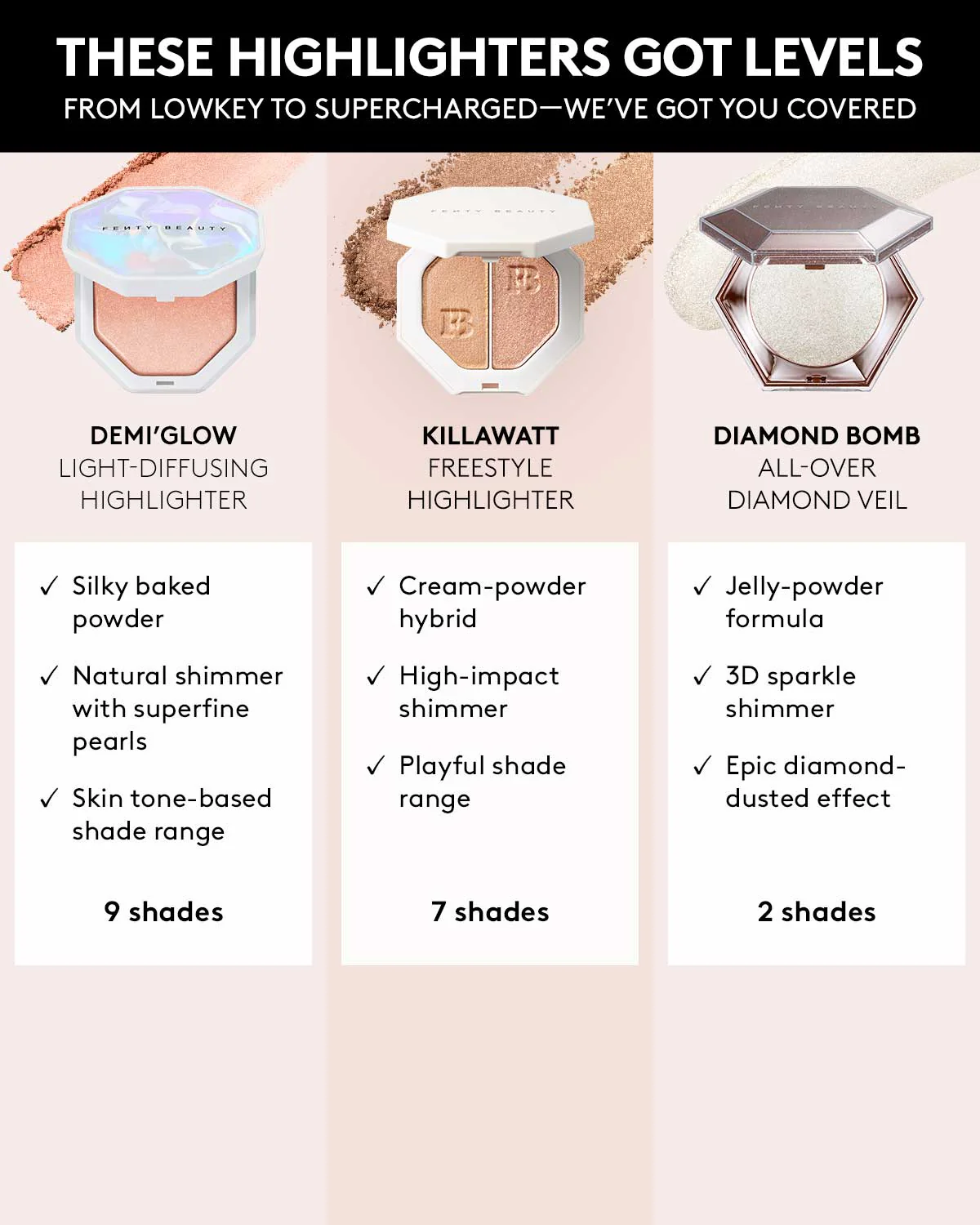 Demi'glow Light-Diffusing Highlighter — Loo$e Change - Image 8