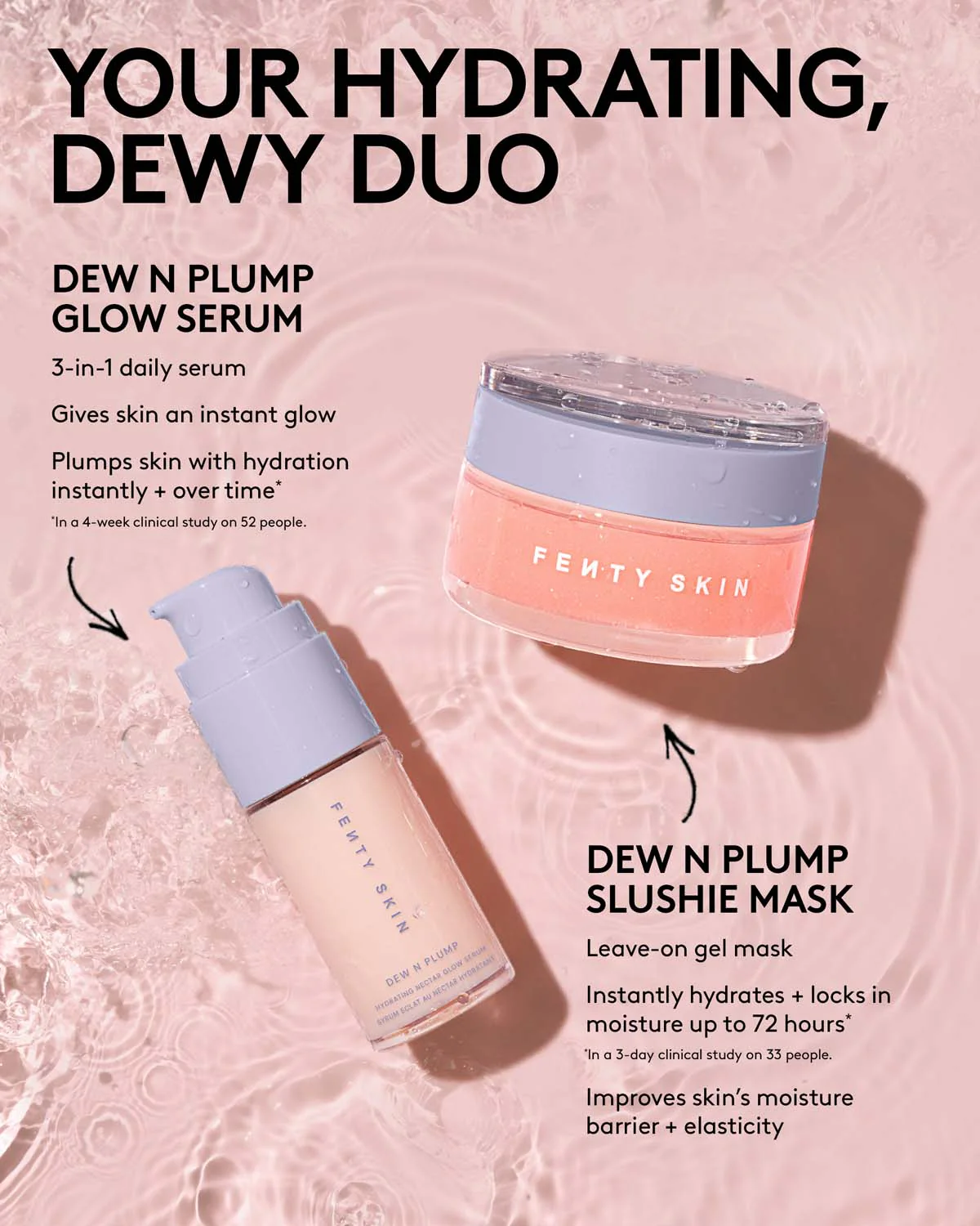Dew N Plump Trio: Dew N Plump Face Mist, Serum + Slushie Mask - Image 7