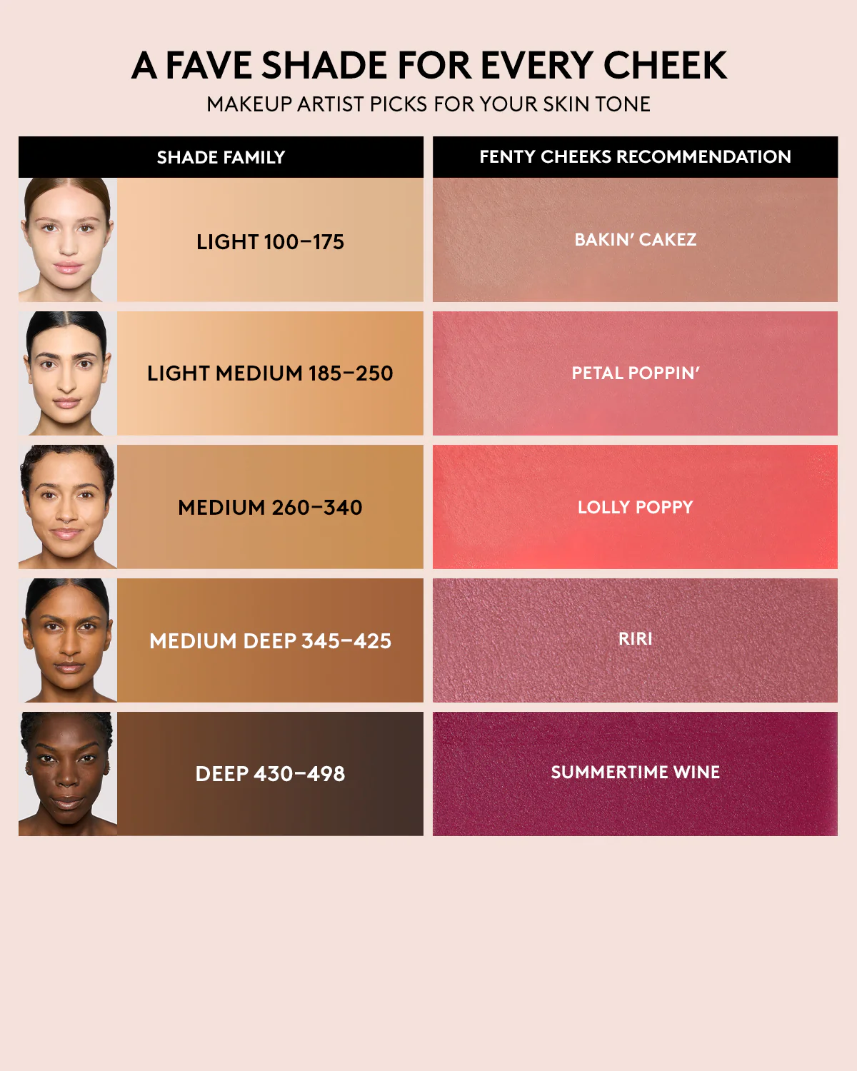 Fenty Cheeks Suede Powder Blush— Brickkkk - Image 3