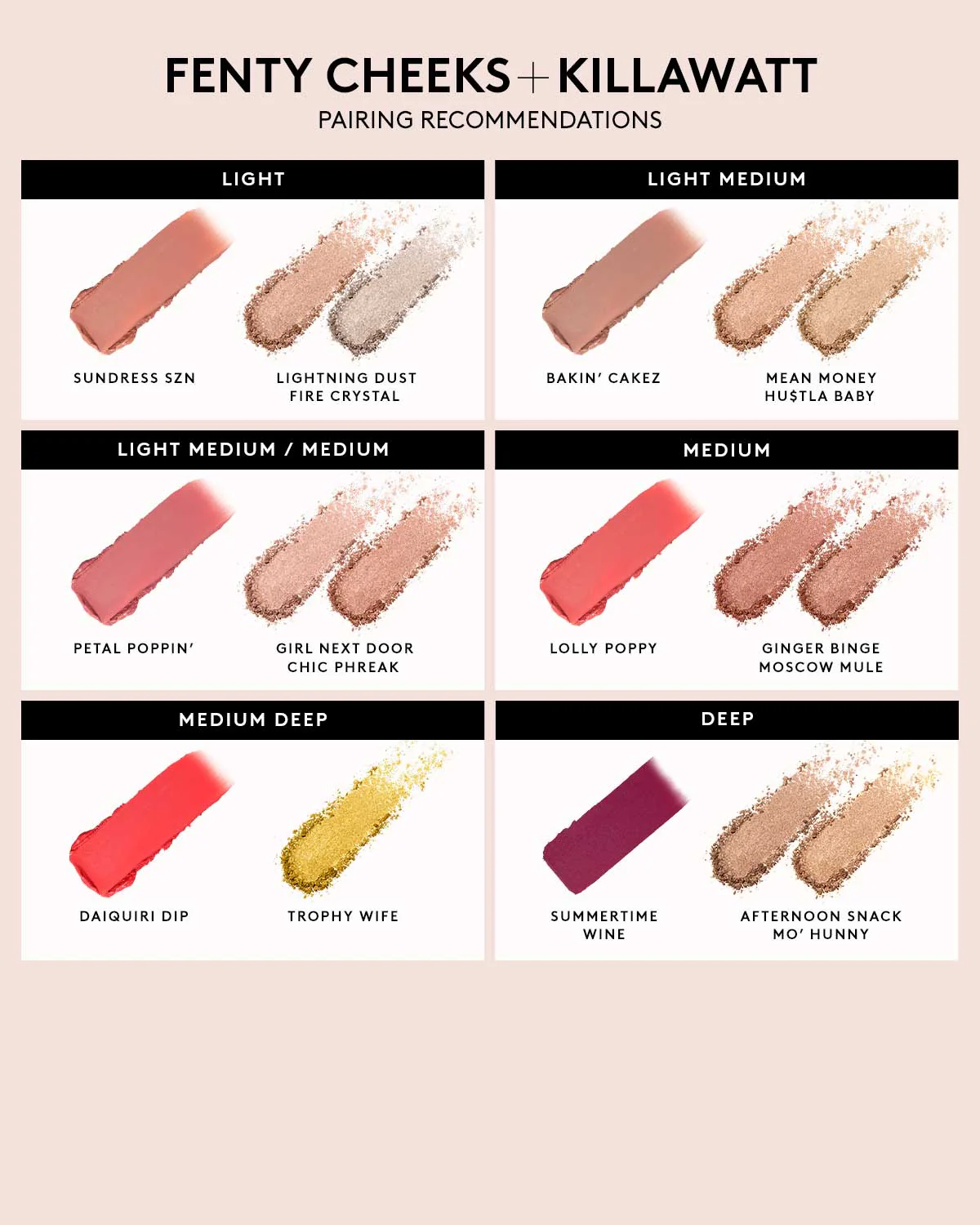 Fenty Cheeks Suede Powder Blush — Wattabratt - Image 5