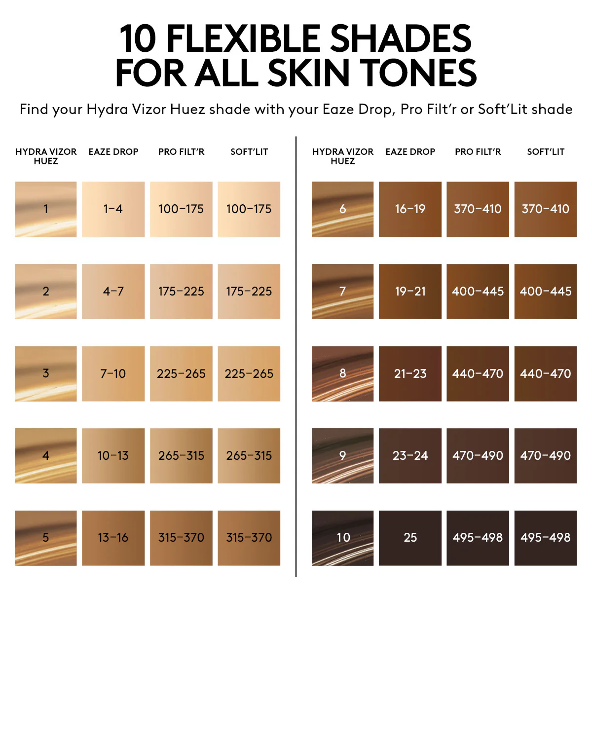 Hydra Vizor Huez Tinted Moisturizer Broad Spectrum Mineral SPF 30 Sunscreen — 7 - Image 3