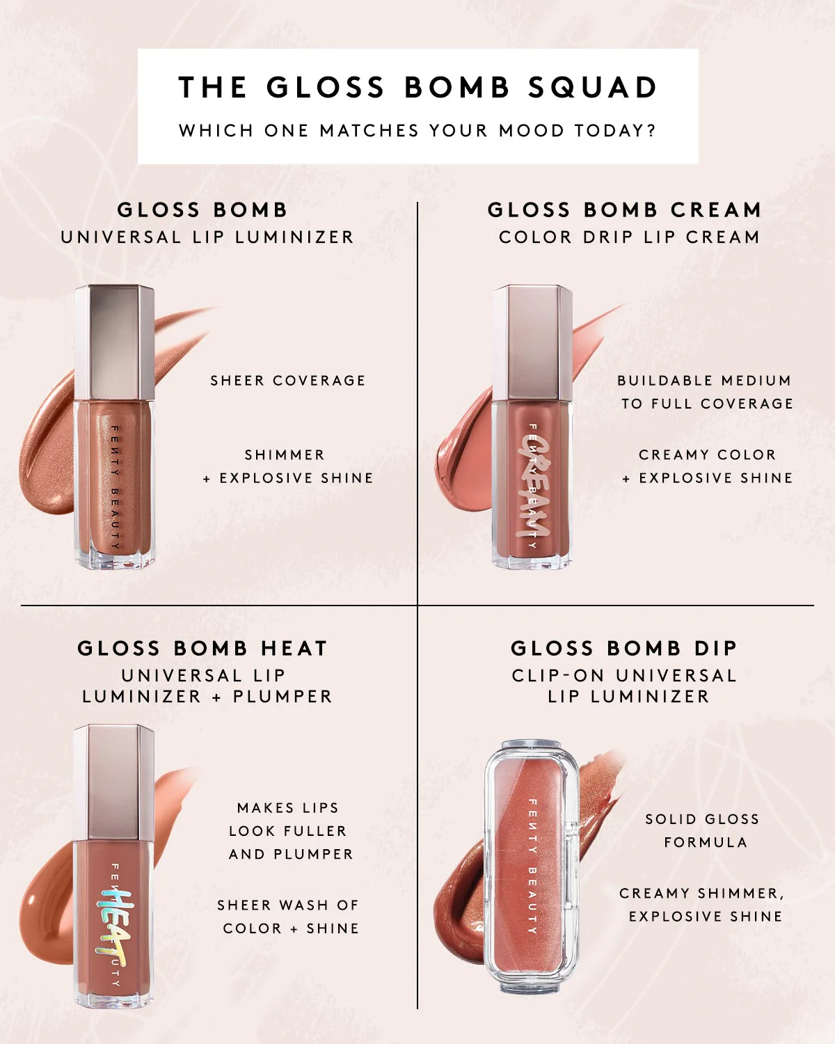 Lil Glossy Lil Thicc Lip + Eye Duo Set - Image 3