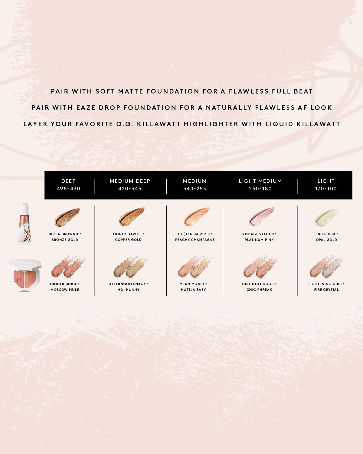 Liquid Killawatt Fluid Freestyle Highlighter — Honey Hawtie - Image 10