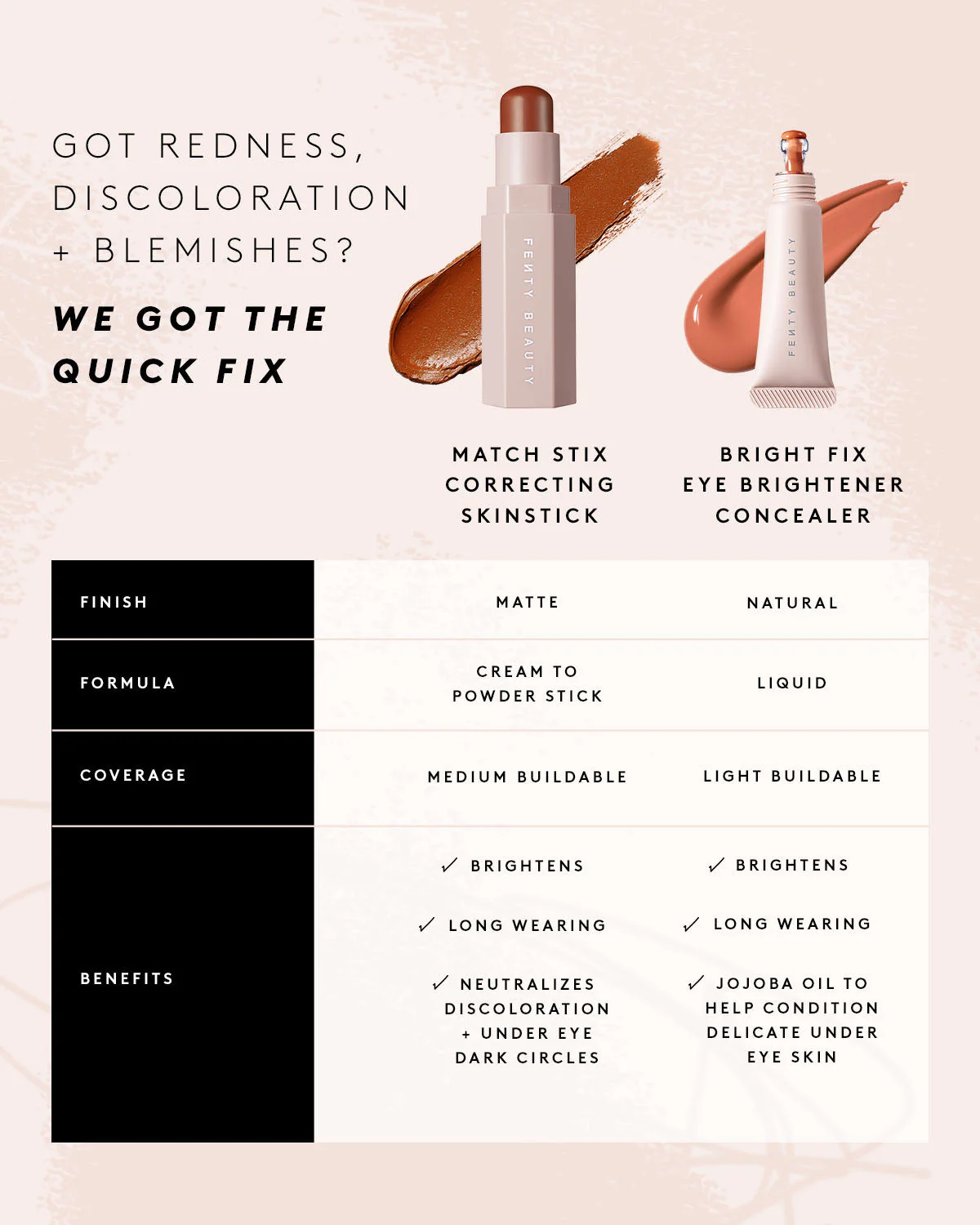 Match Stix Correcting Skinstick — Peach - Image 6