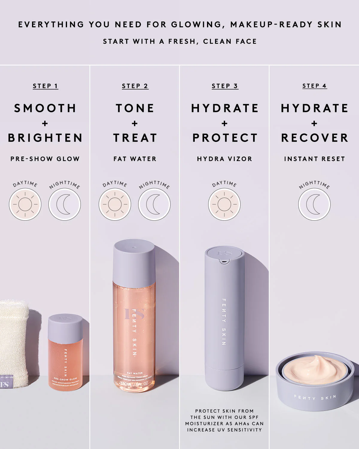 Pre-Show Glow Instant Retexturizing 10% AHA Treatment + Reusable Applicator - Image 5