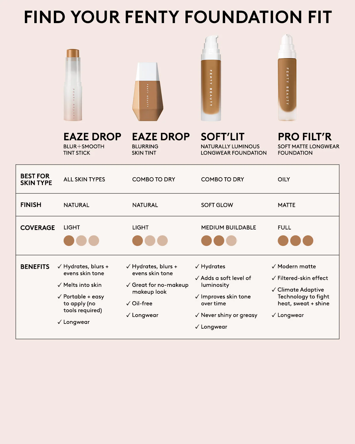 Pro Filt'r Soft Matte Longwear Foundation — #380 - Image 6