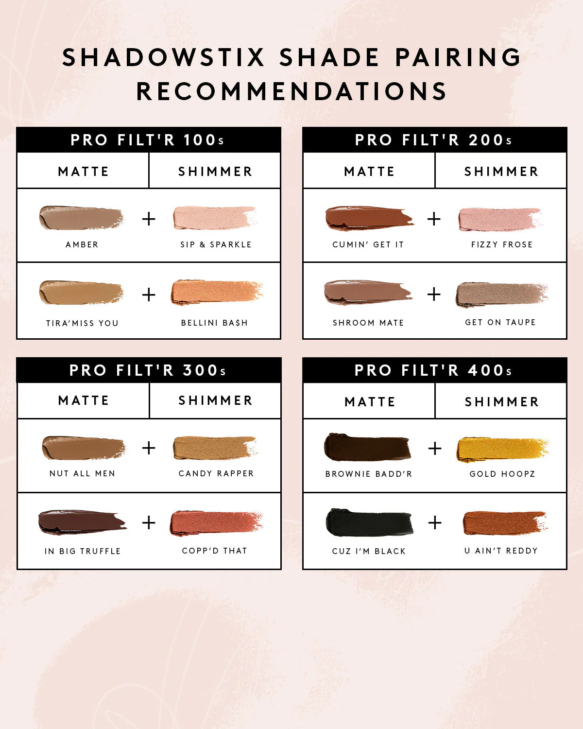 Shadowstix Longwear Eyeshadow Stick — Amber - Image 4