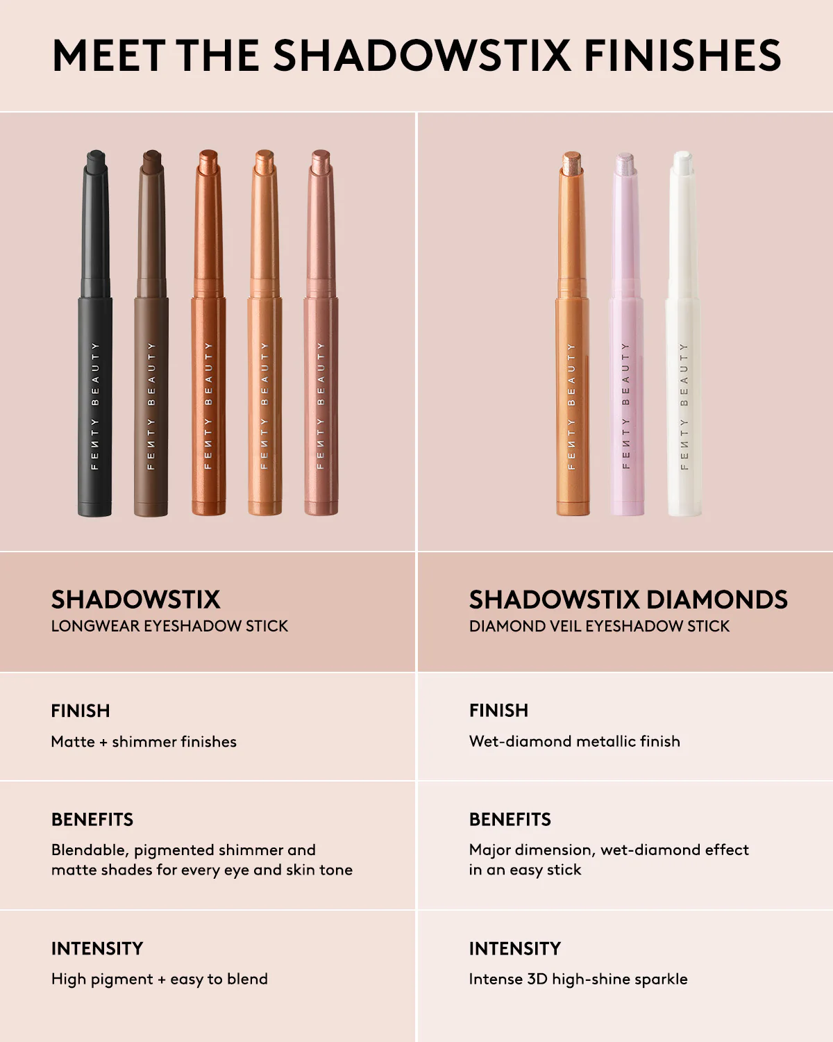 Shadowstix Longwear Eyeshadow Stick — Diamond Veil Miss Pri$$y - Image 6