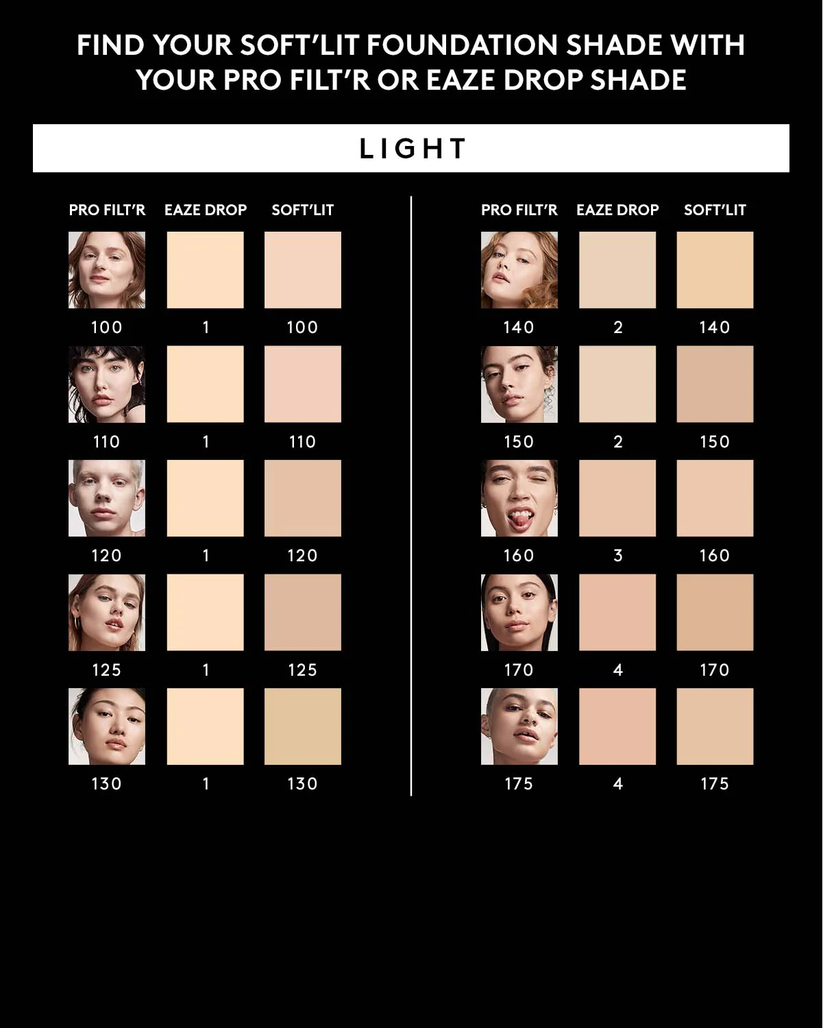 Soft'lit Naturally Luminous Longwear Foundation — 120 - Image 2