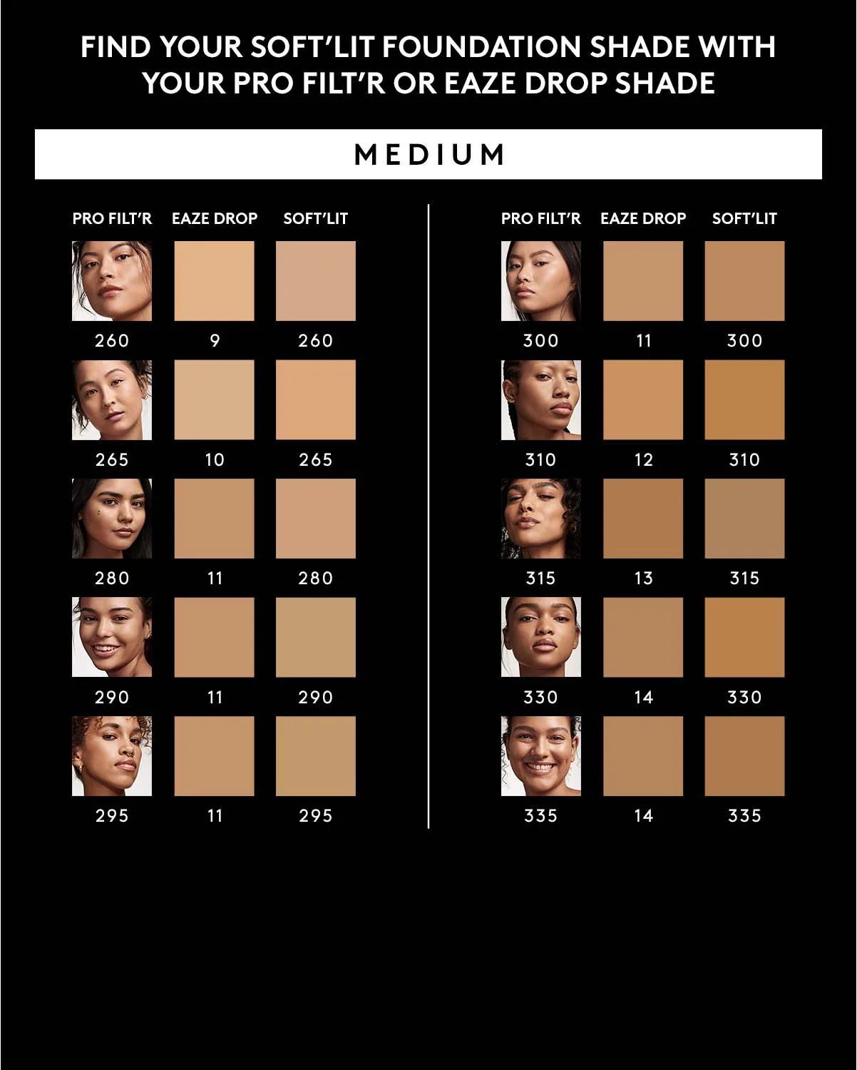 Soft'lit Naturally Luminous Longwear Foundation — 315 - Image 2