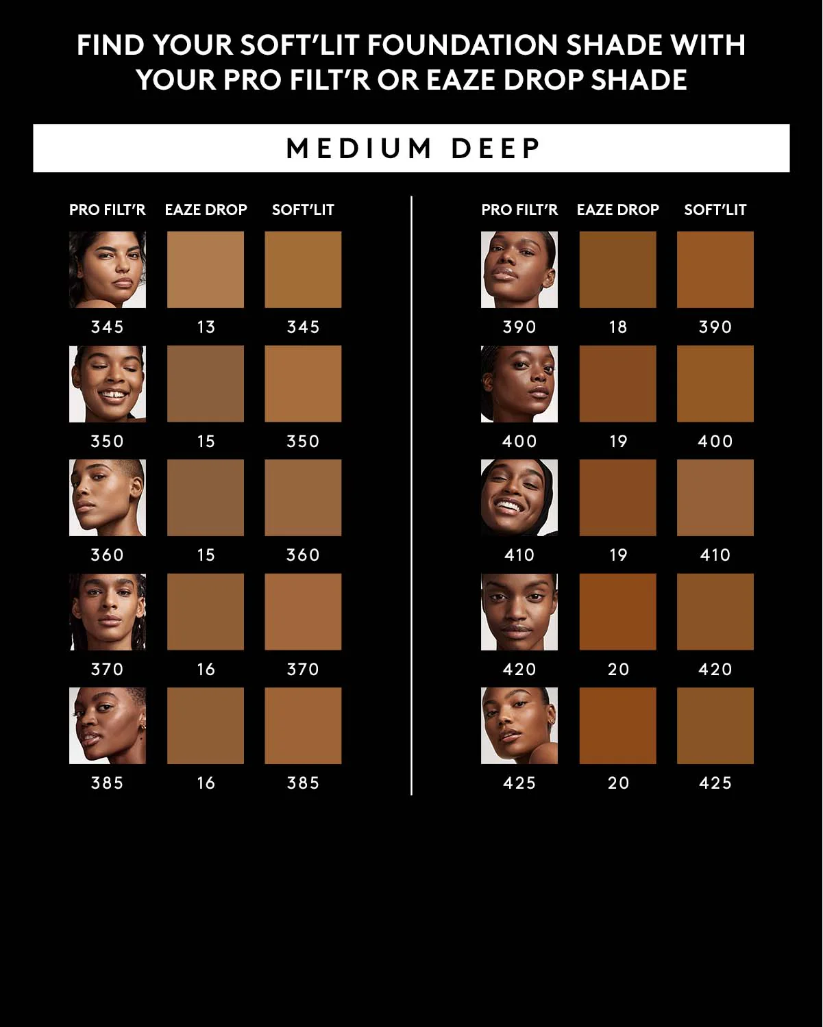 Soft'lit Naturally Luminous Longwear Foundation — 385 - Image 2