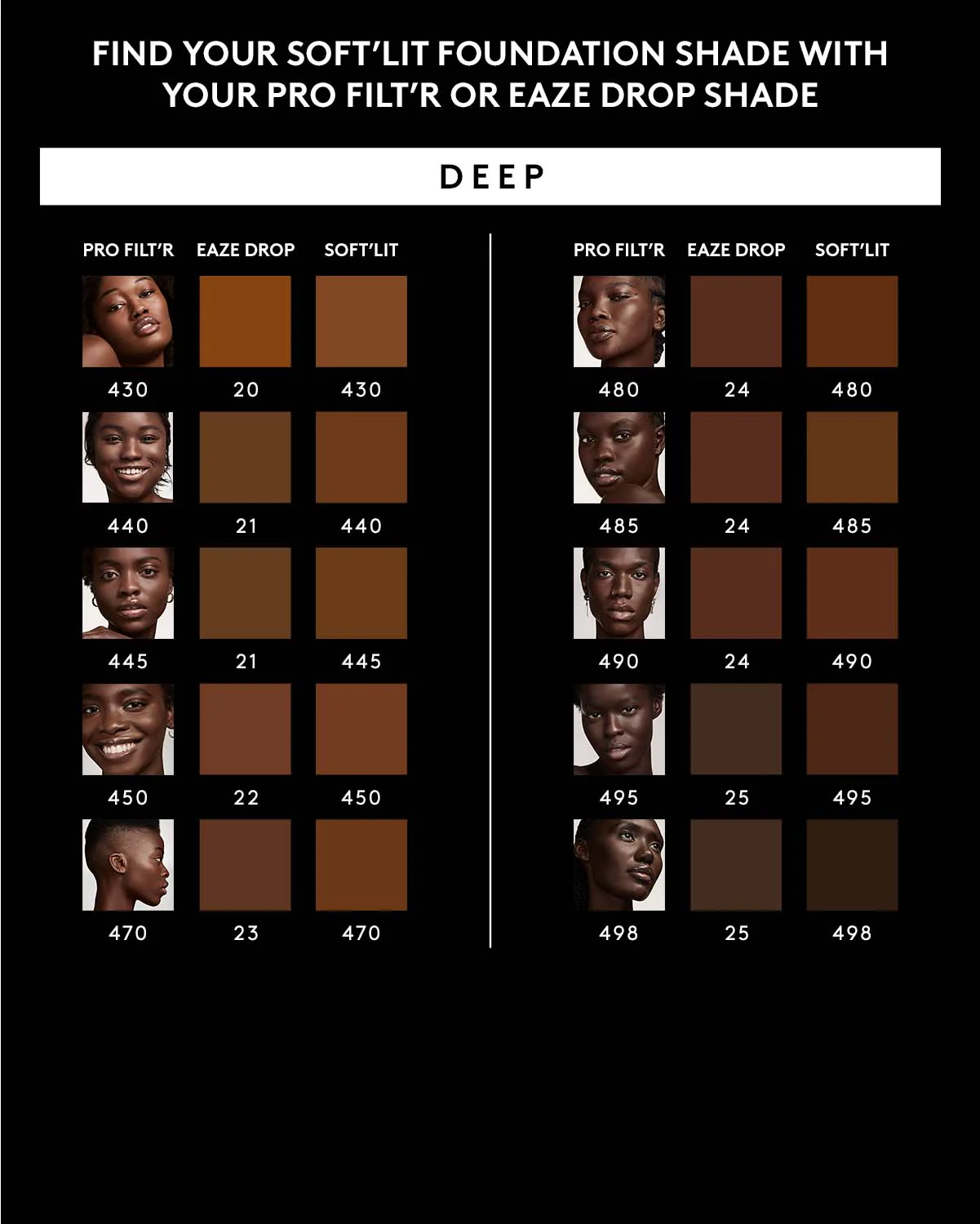 Soft'lit Naturally Luminous Longwear Foundation — 430 - Image 2