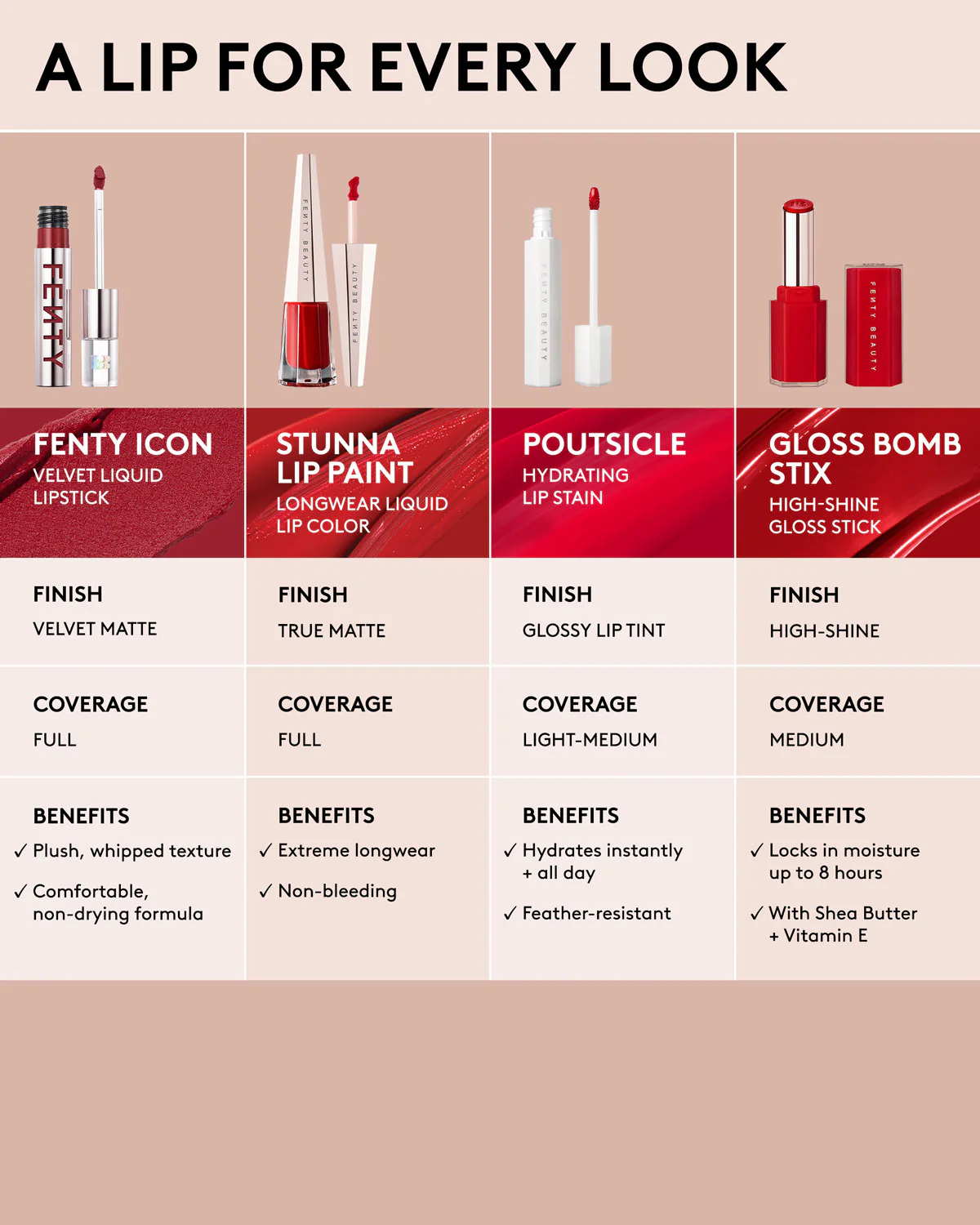 Stunna Lip Paint Longwear Fluid Lip Color — Underdawg - Image 12