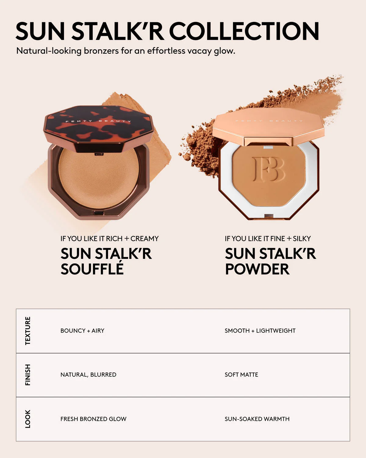 Sun Stalk’r Soufflé Pressed Mousse Cream Bronzer — Maple Glaze - Image 7