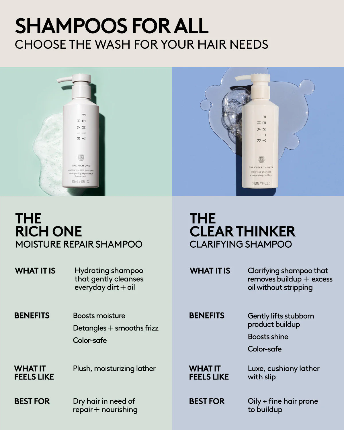The Clear Think’r Clarifying Shampoo - Image 7