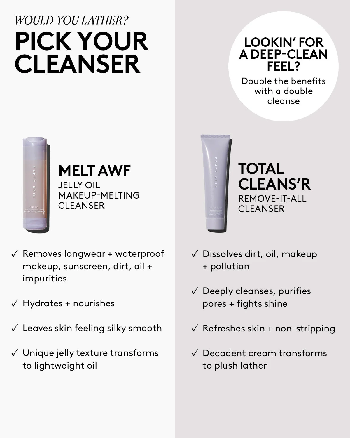 Total Cleans'r Remove-It-All Cleanser with Barbados Cherry - Image 9