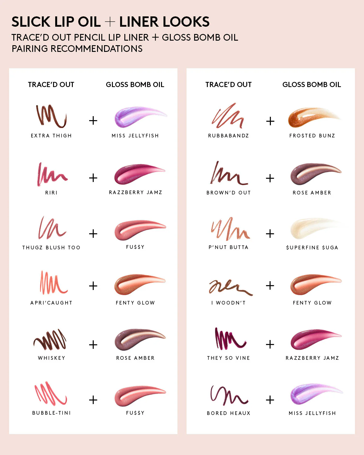Trace'd Out Longwear Waterproof Pencil Lip Liner—Apri'caught - Image 5