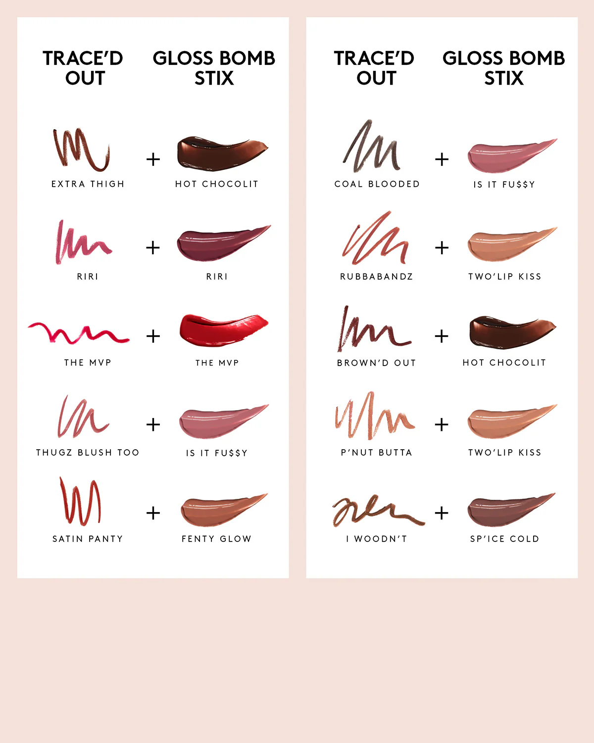 Trace'd Out Longwear Waterproof Pencil Lip Liner—Satin Panty - Image 9