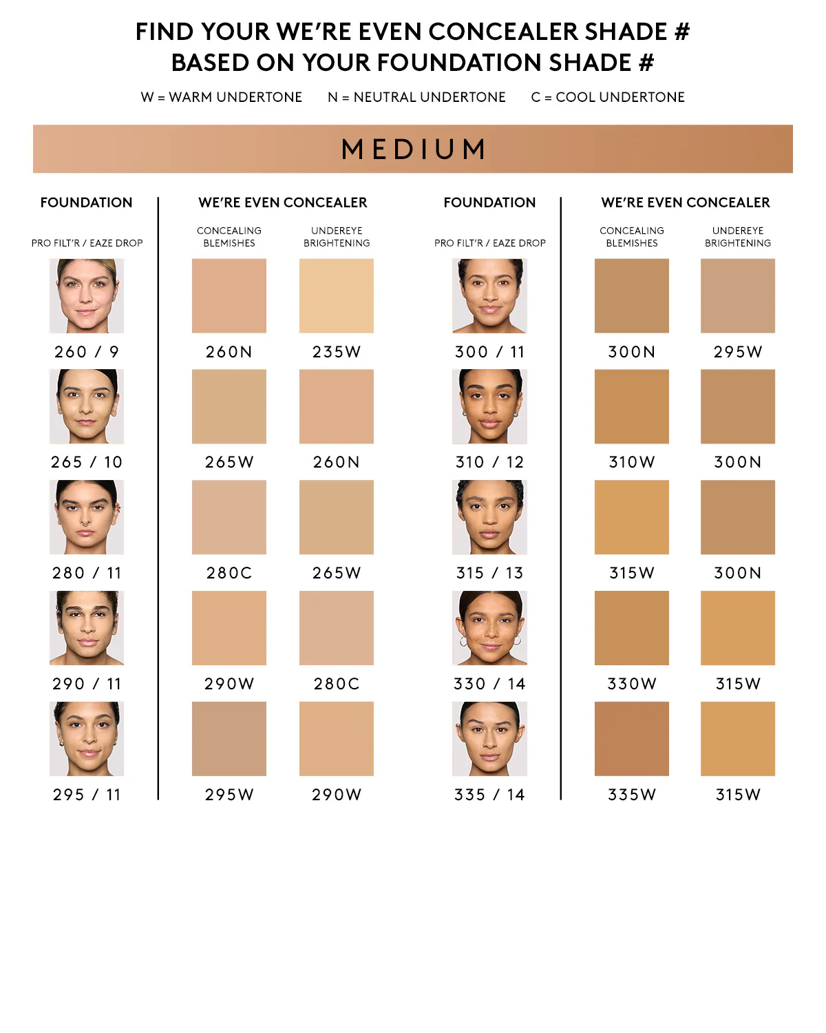 We're Even Hydrating Longwear Concealer — 240N - Image 6