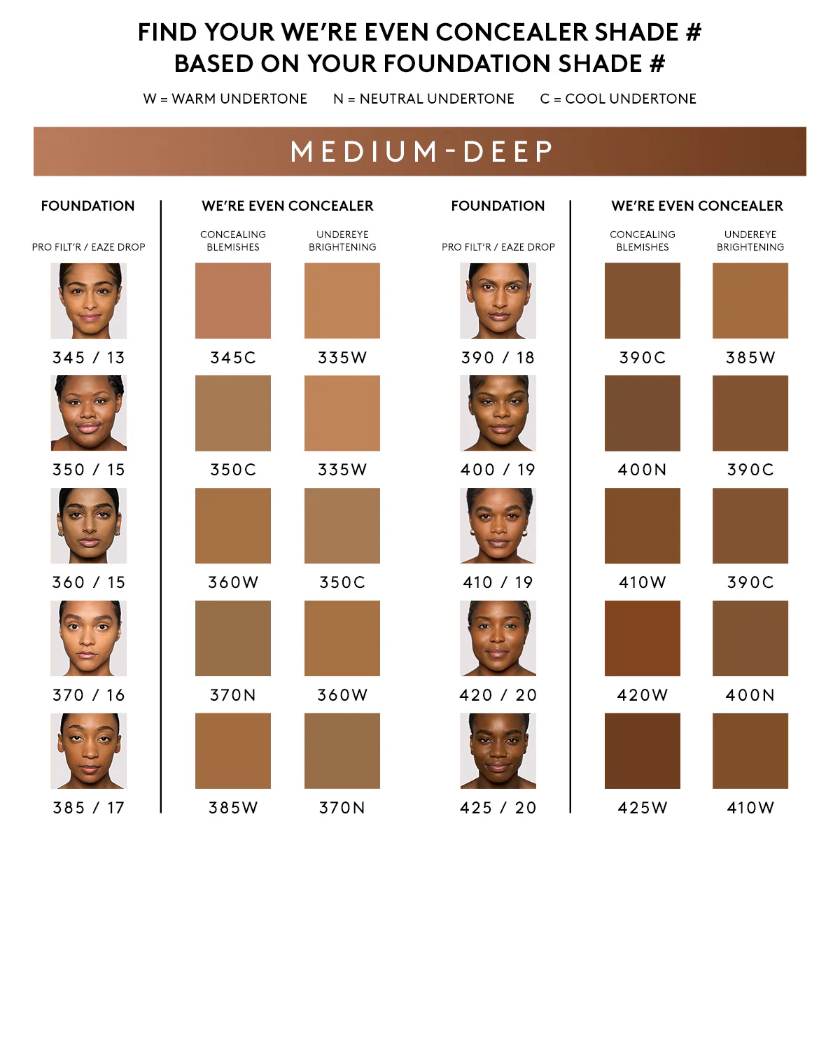 We're Even Hydrating Longwear Concealer — 345C - Image 6