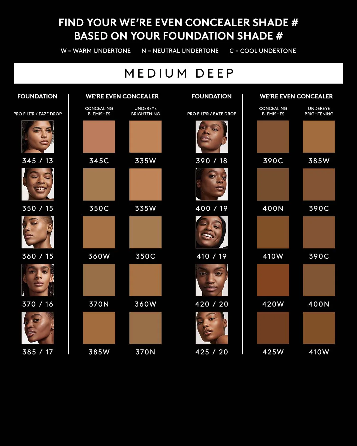 We're Even Mini Hydrating Longwear Concealer — 400N - Image 5