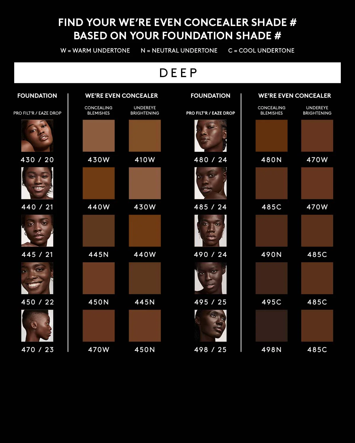 We're Even Mini Hydrating Longwear Concealer — 430W - Image 5